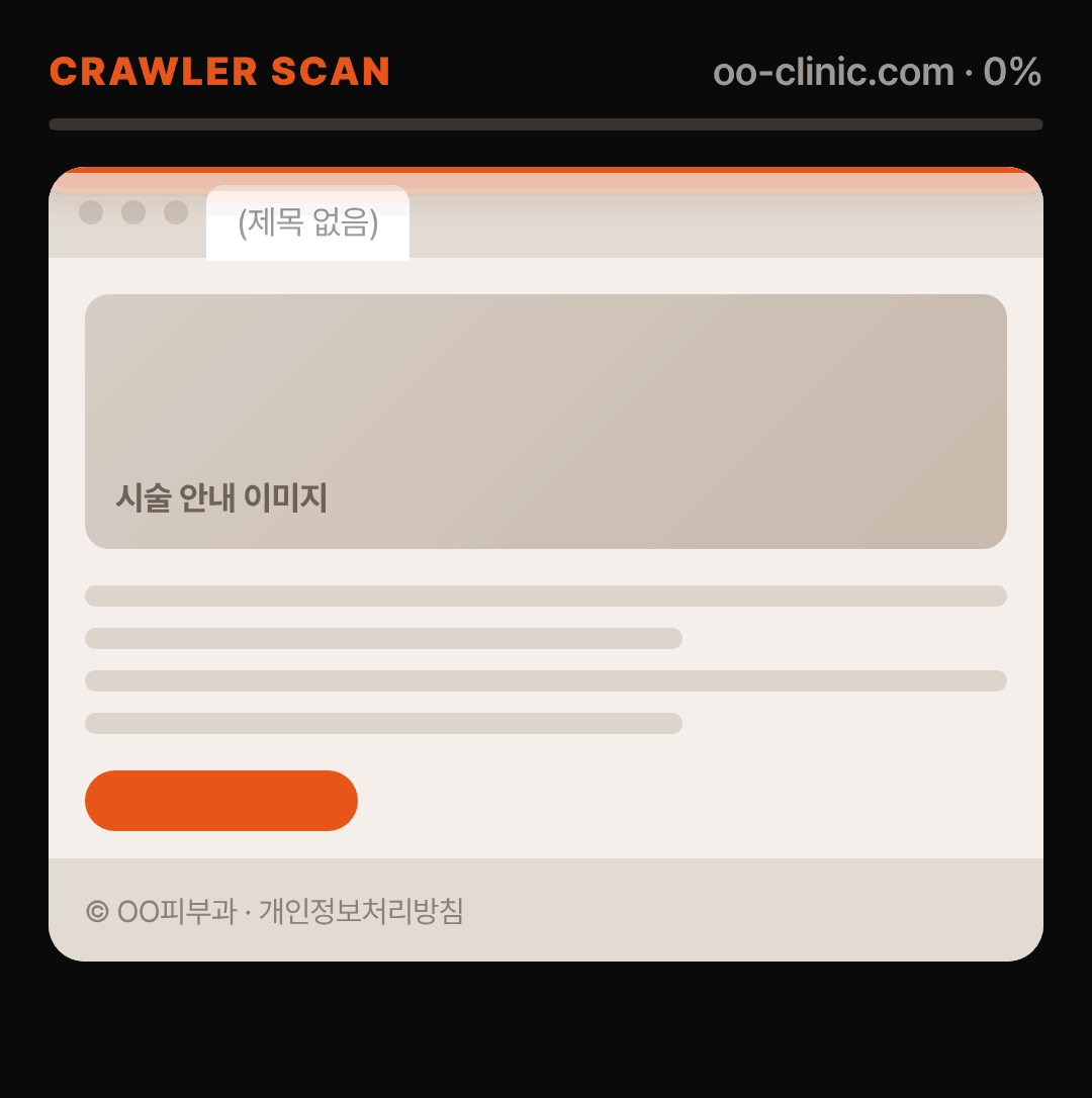 크롤러가 병원 홈페이지를 스캔하며 title 태그 누락, 시술 정보 이미지뿐, sitemap.xml 미제출, AI 크롤러 차단을 하나씩 찾아내는 화면